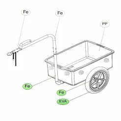 Remorque Pour Vélo Bellelli -Promos vélo Magasin remorque pour velo bellelli 5